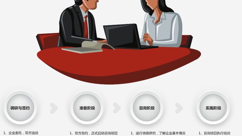 北京上市公司并购咨询：揭秘并购背后的战略智慧